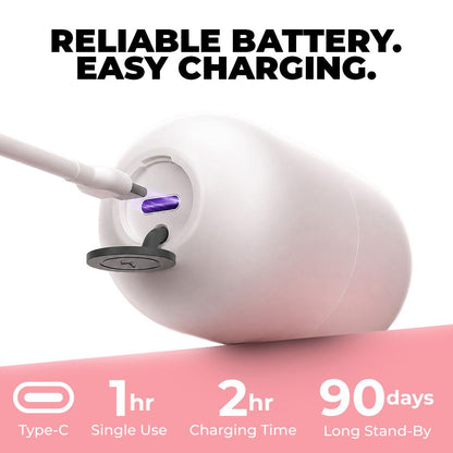 GlowShaver® Electric Foot Callus Remover